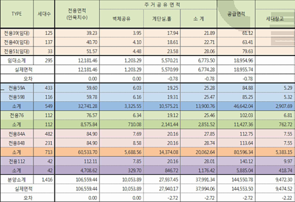 세대창고.png